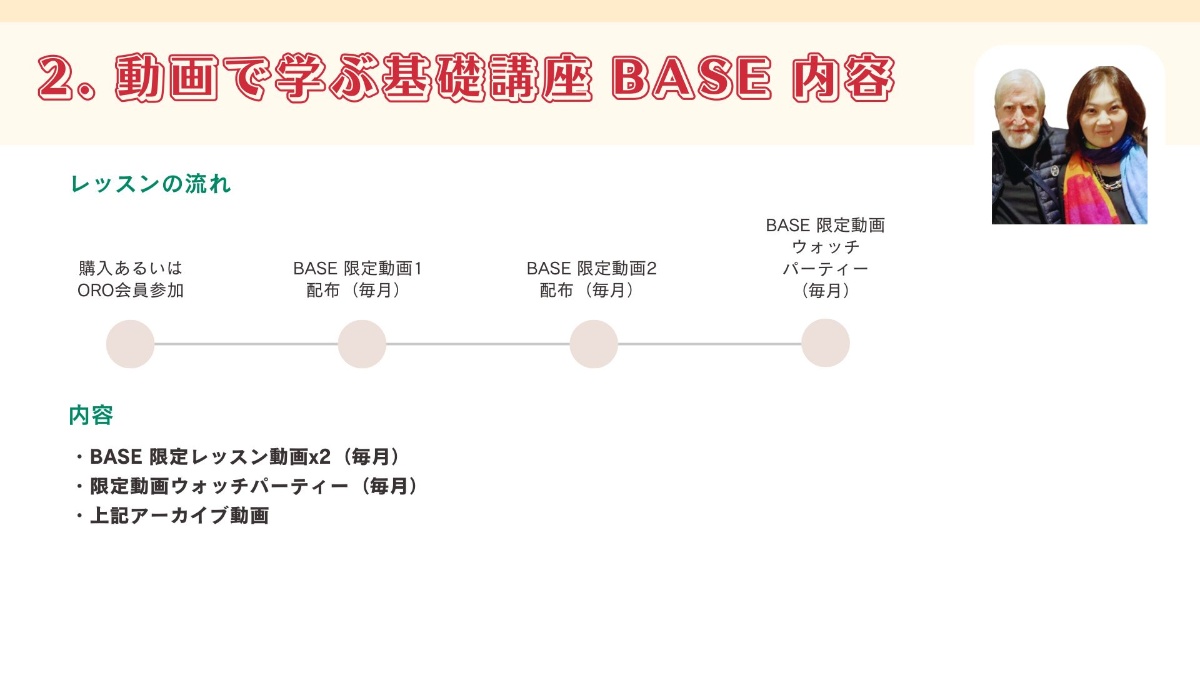 BASE受講の流れ