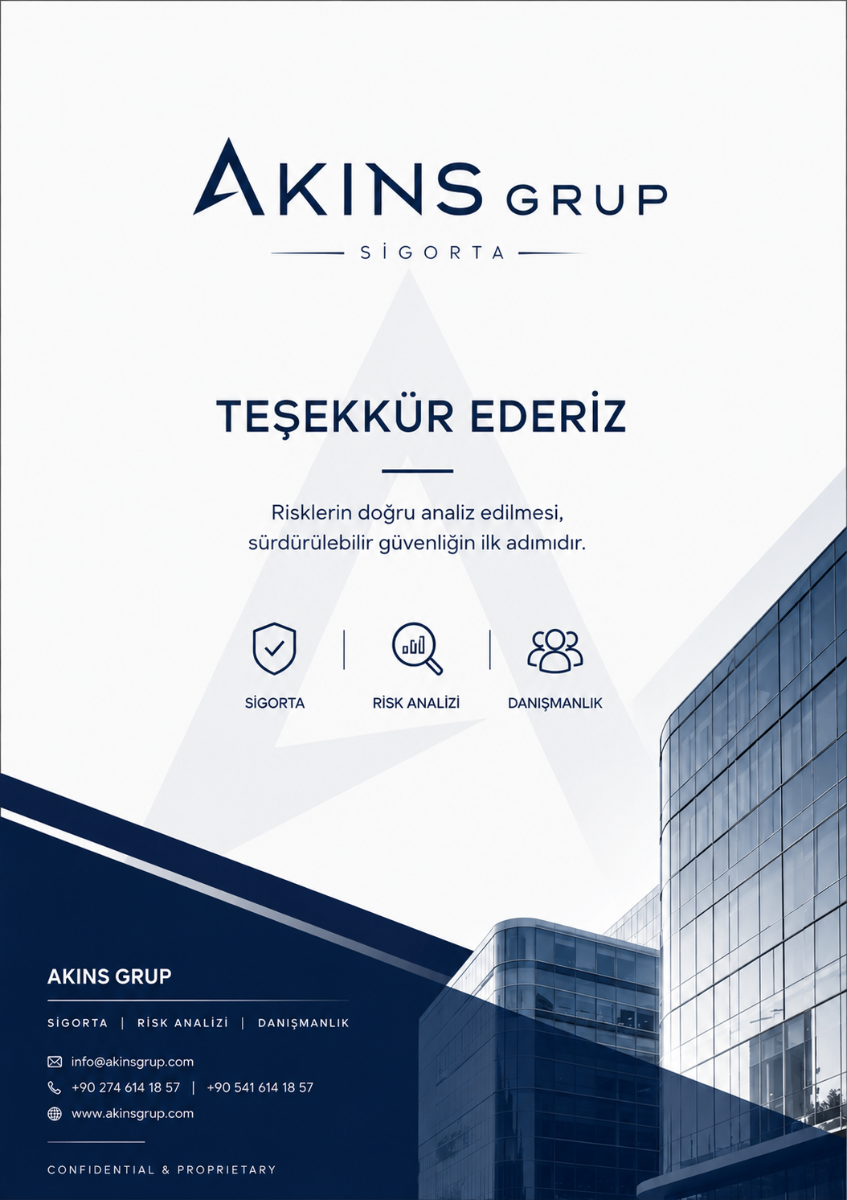 Risk Analizi Raporu Kapanış Kapak