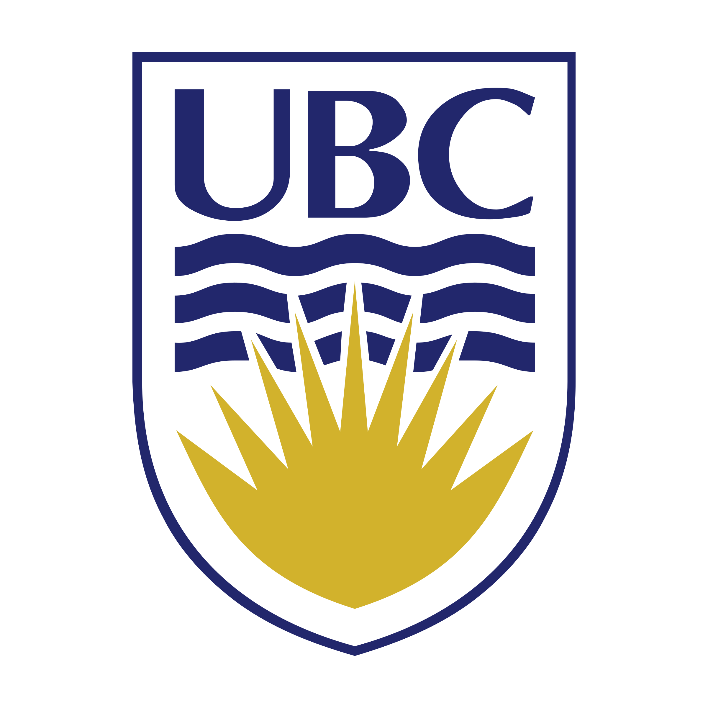 University of BC
