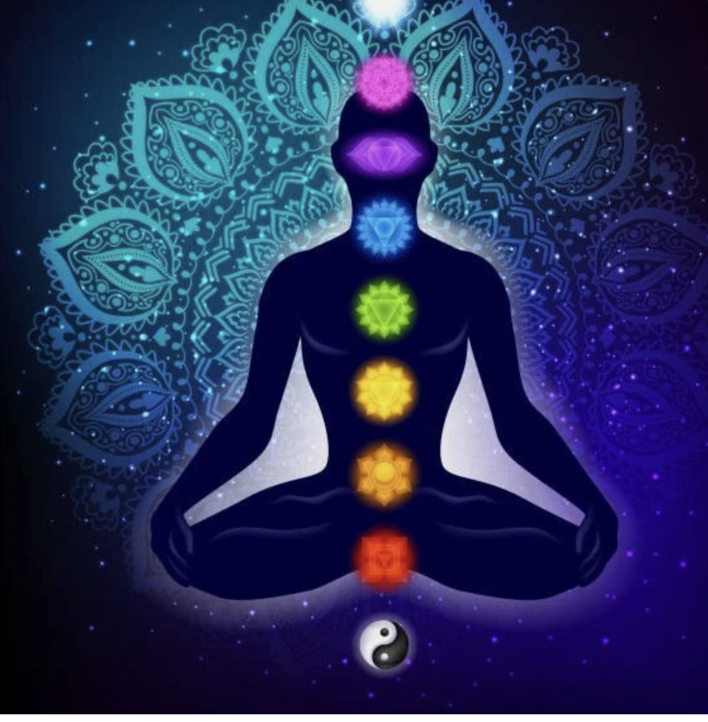 打坐冥想人体脉轮图
