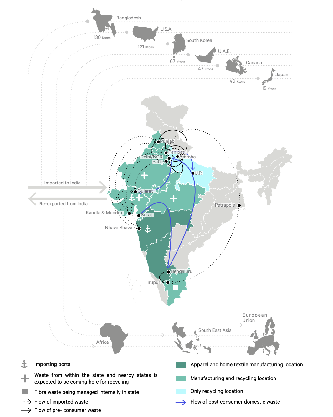 "Wealth in Waste" Report – India's Potential to Bring Textile Waste Back into Apparel Supply Chain
