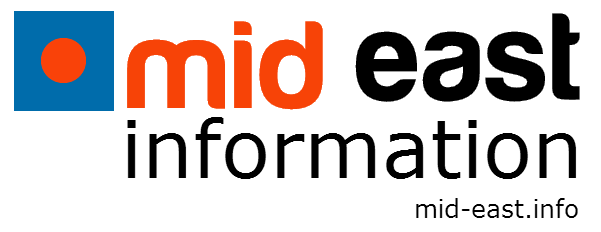 Mid East Information logo - media publication featuring Romm Global Advisors