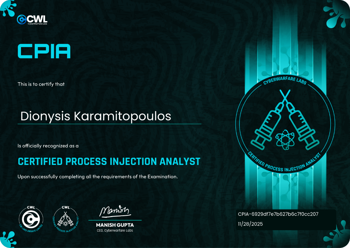 Certified Process Injection Analyst (CPIA) Badge