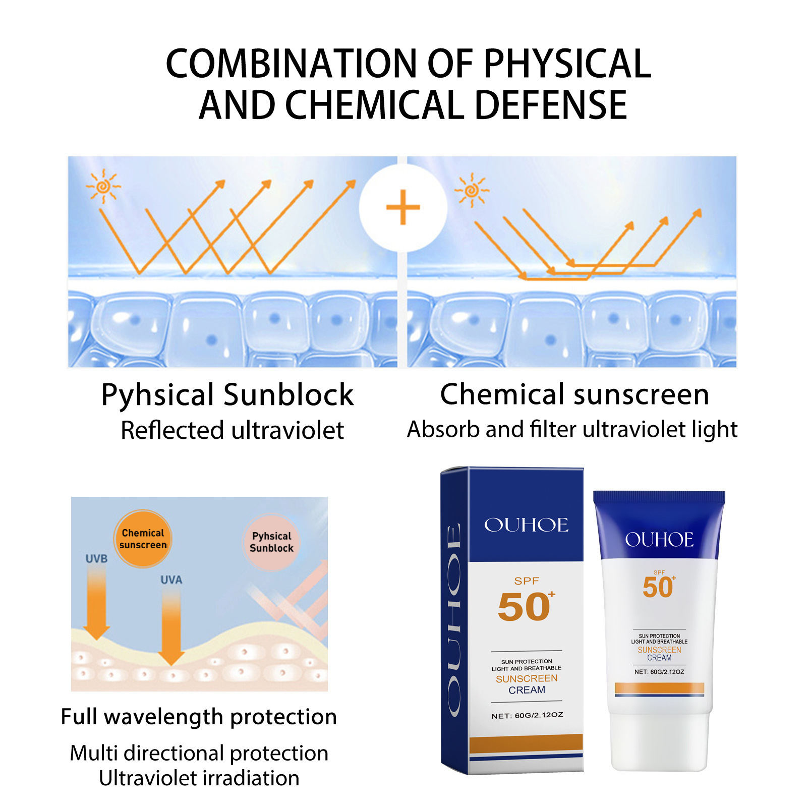 OUHOE SPF 50 Sunscreen Cream