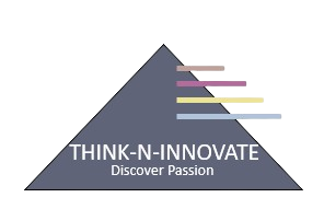 THINK-N-INNOVATE Logo