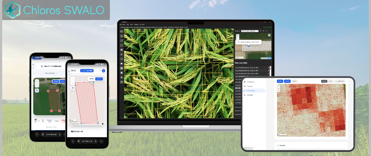 SWALO - 作物画像解析ソリューション