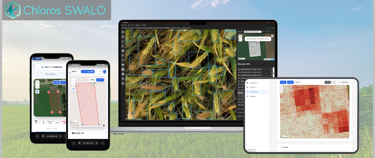 SWALO - Crop Image Analysis Solution