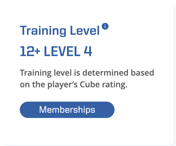 COPA Training Level - 12+ Level 4