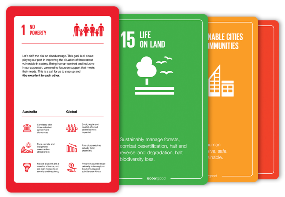 UN Innovation Toolkit - SDG card deck