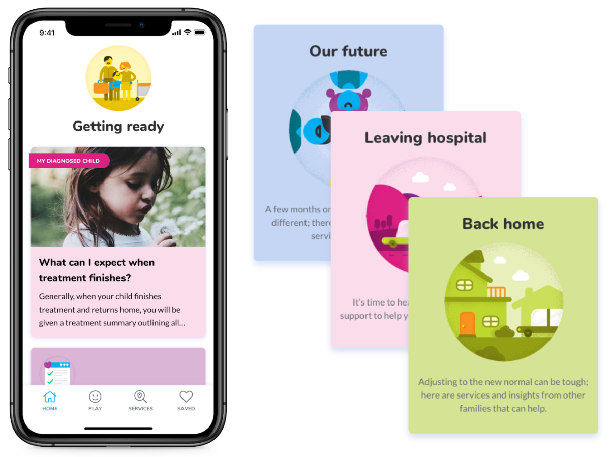 Camp Quality New Normal Navigator second image