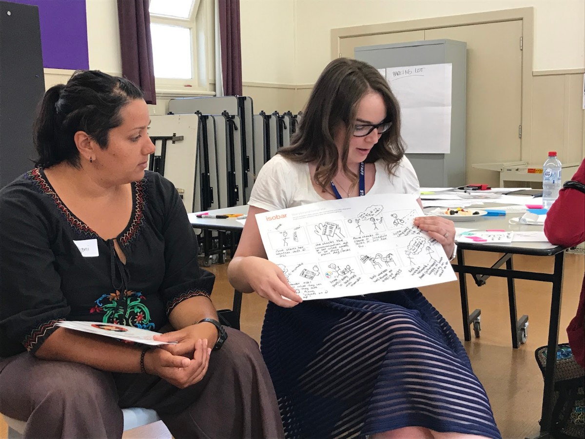 World Vision funding strategies workshop