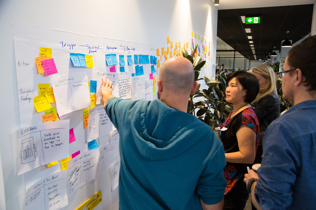 QANTAS sustainability workshop session