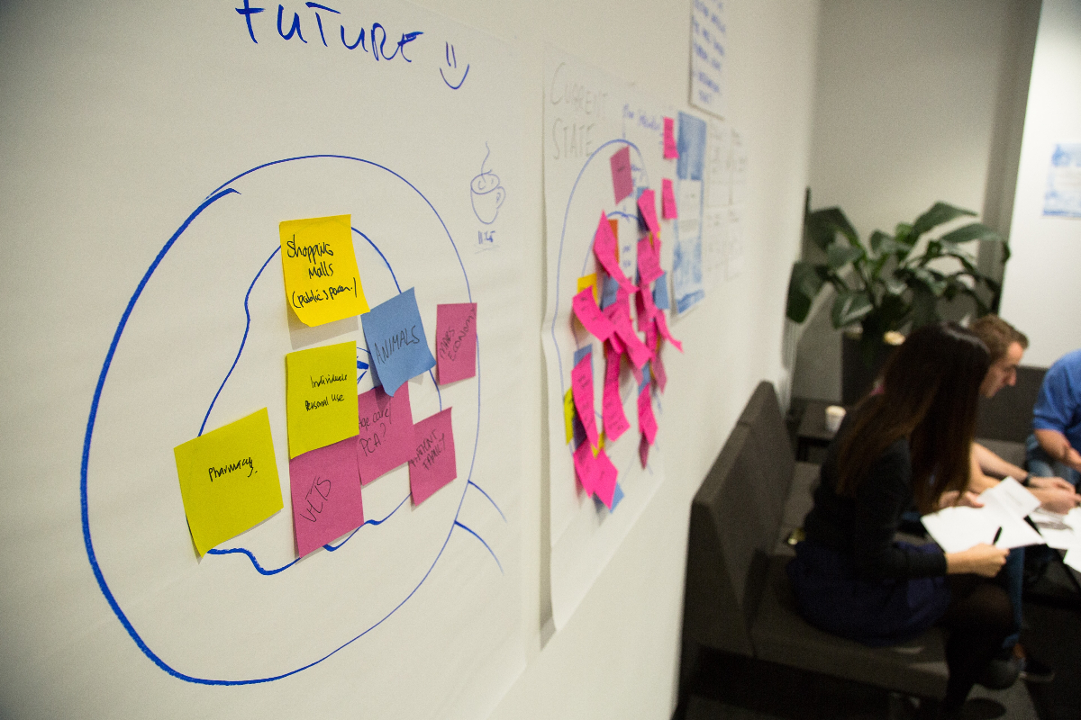 Patient journey mapping workshop materials