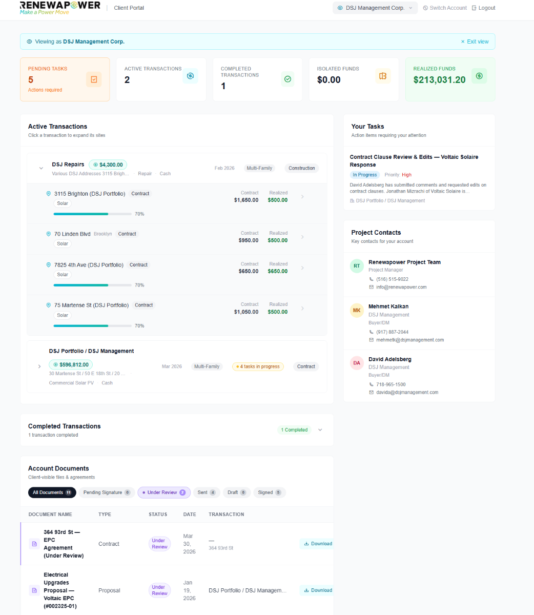 Renewaguard portfolio dashboard showing active transactions, realized funds, and pending tasks