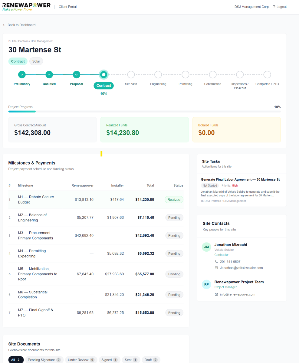 Renewaguard site-level detail showing milestones, payment splits, contacts, and documents