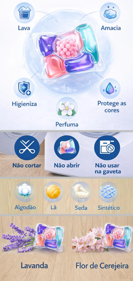 Ilustração do sabão em cápsula (pods)