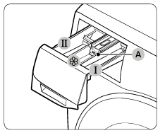 Compartimento de sabão com rótulos II, ✿ e I