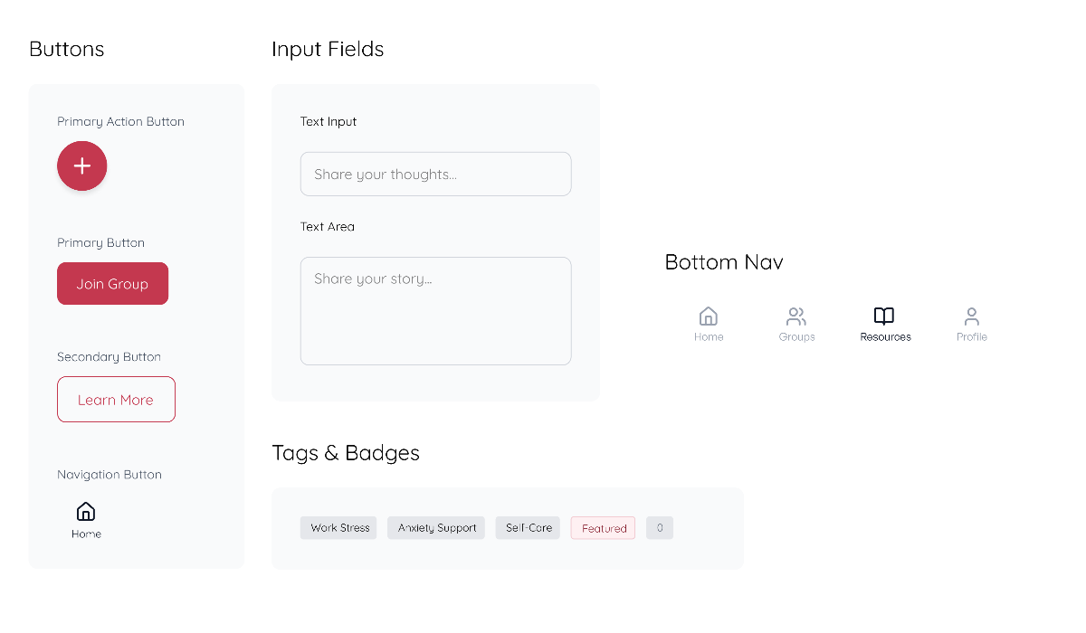 Rekindle Initial Components