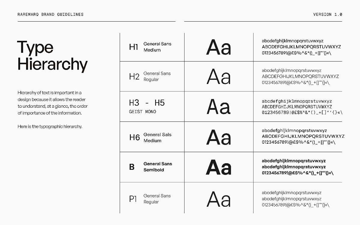 Raremarq Typography Hierarchy