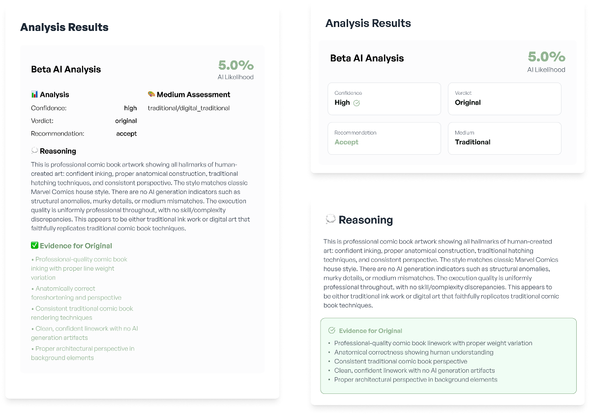 HumanMarq Beta AI Analysis Interface HumanMarq Analysis Results