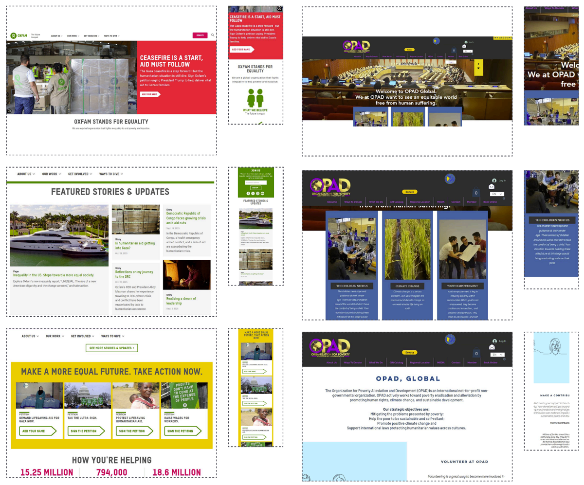 Competitive Analysis