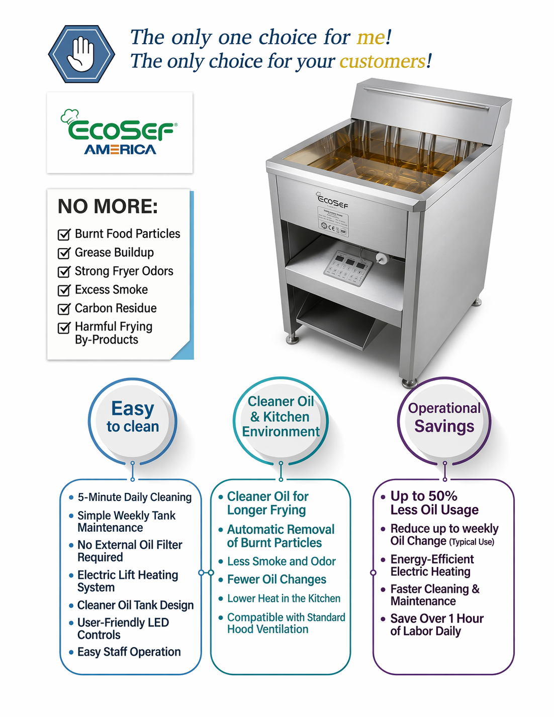 EcoSef SY-9100 Product View 3