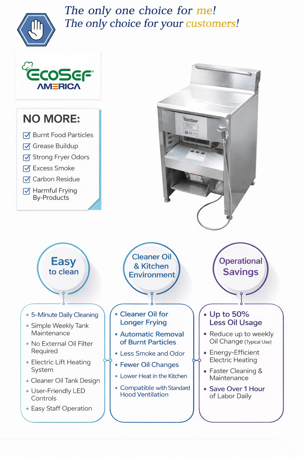 EcoSef SY-9100 Product View 3