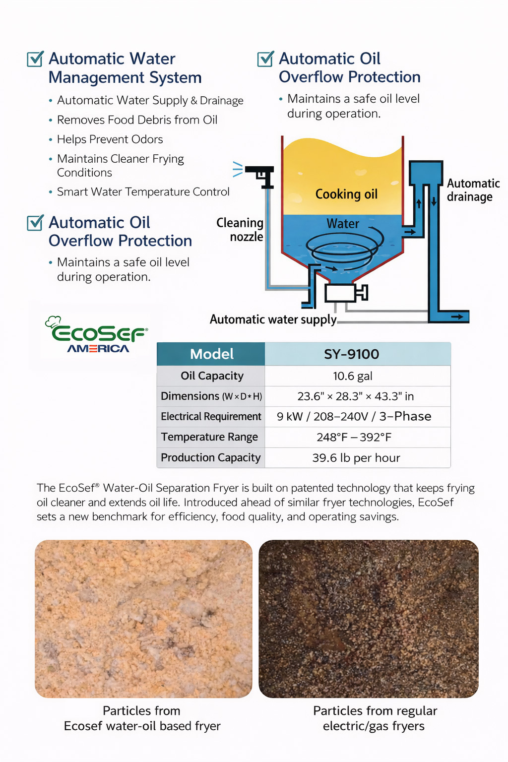 EcoSef SY-9100 Technology Diagram