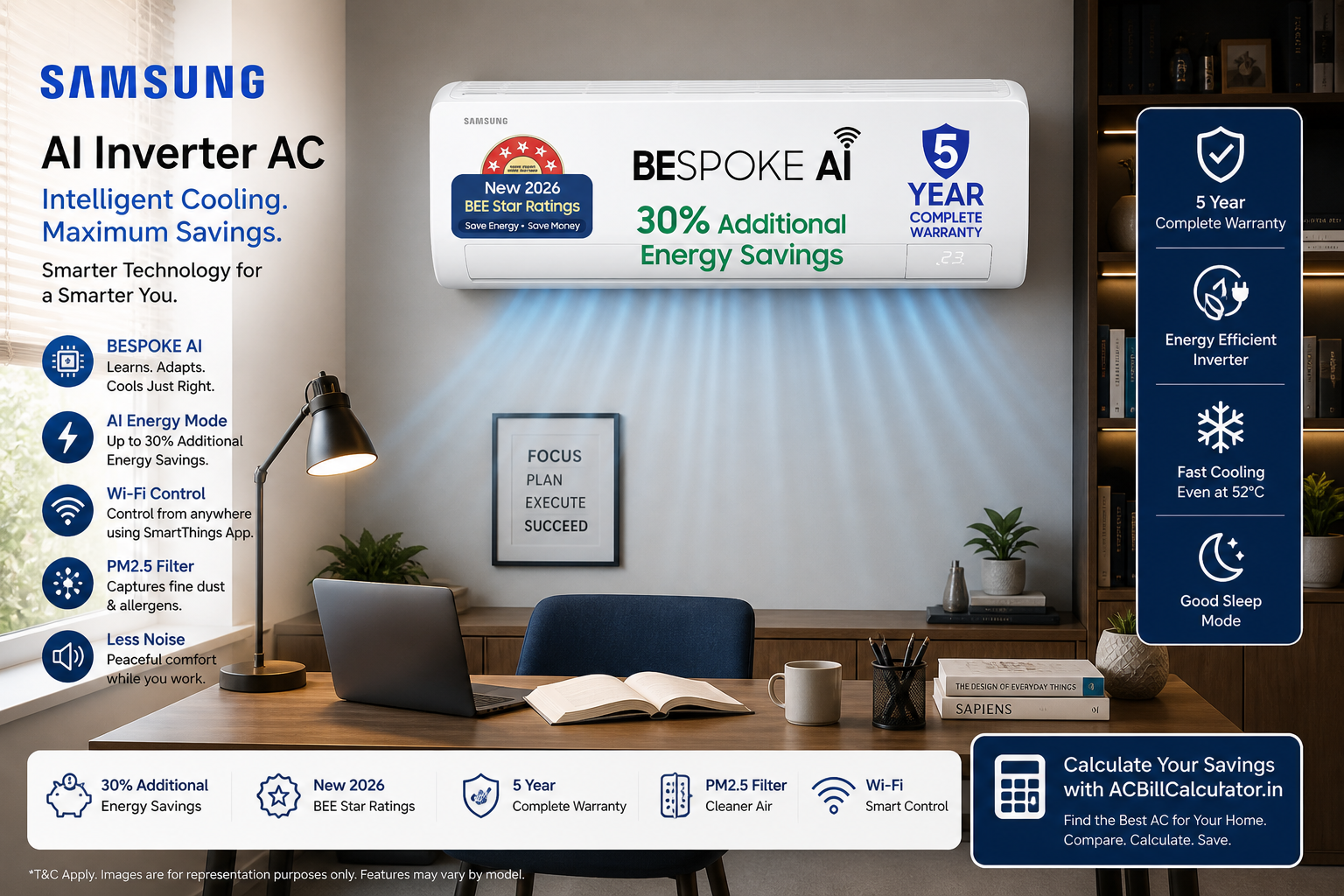 Samsung 1.5 Ton 5-Star AI Inverter Split AC