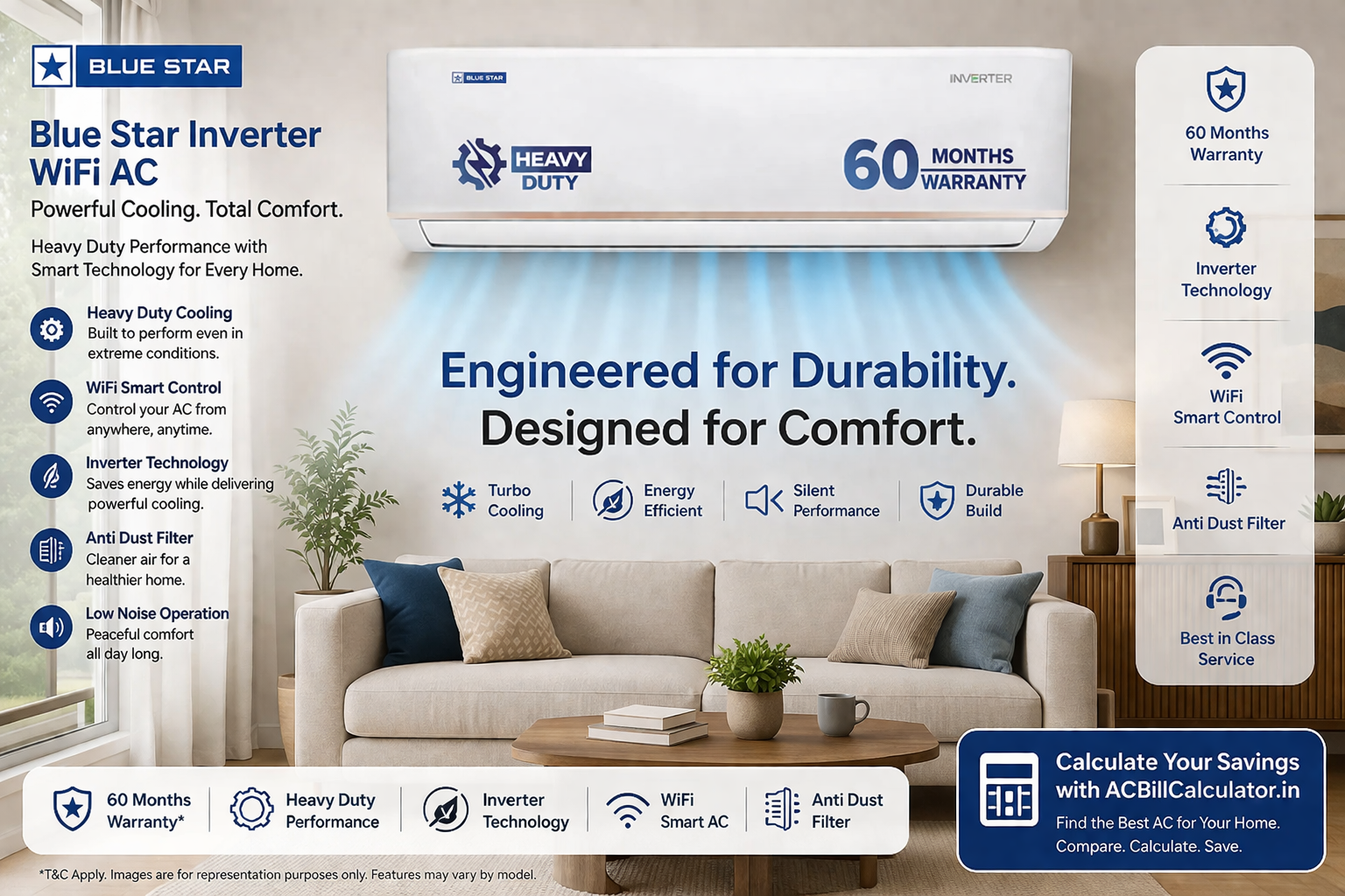 Blue Star 1.5 Ton 5-Star Inverter Wi-Fi Split AC