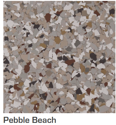 Pebble Beach