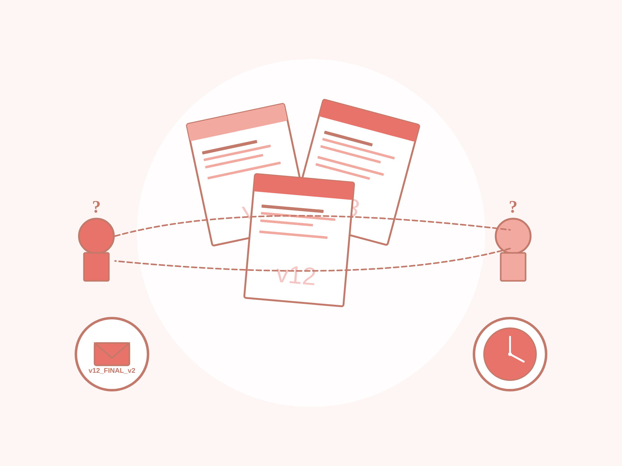 Zakelijke ICT: gestructureerd documentbeheer en samenwerking voor accountants en adviesbureaus
