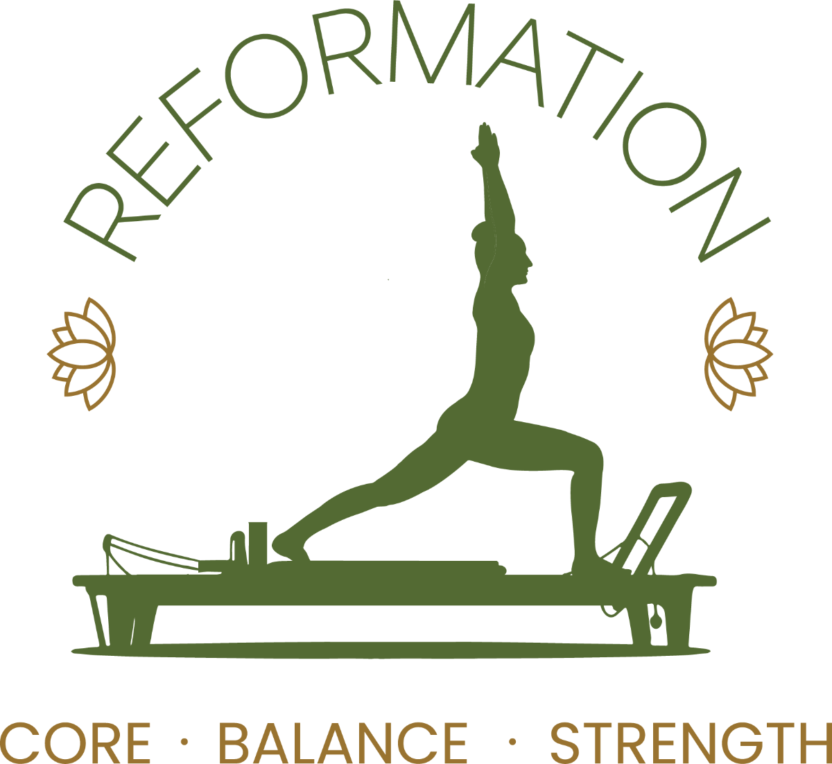 Reformation — Brand Craft Consulting