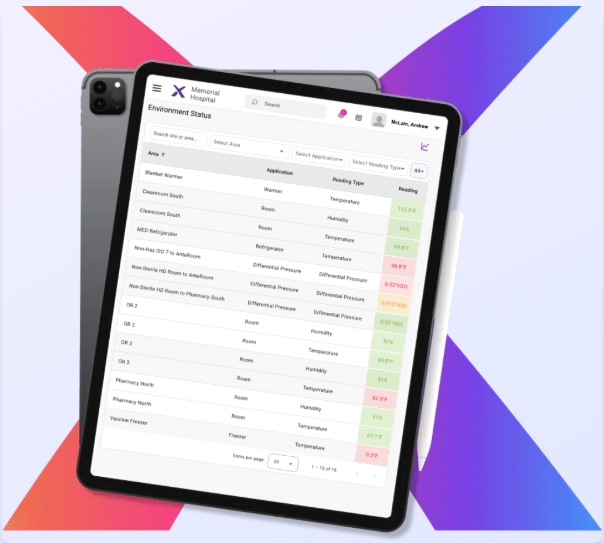 Traditional tracking system problems showing complex wired installations and expensive IT infrastructure requirements