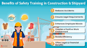 OSHA Training CPR