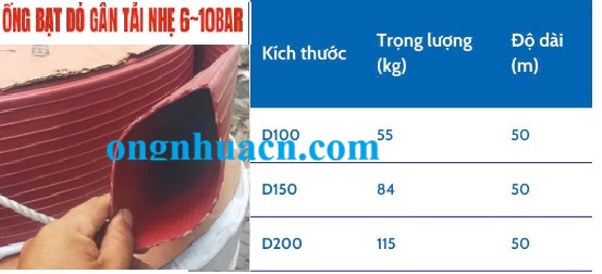Ống bạt tải