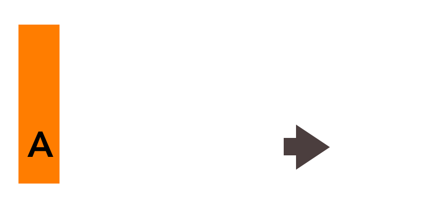 Usine à Leads - Génération de leads qualifiés