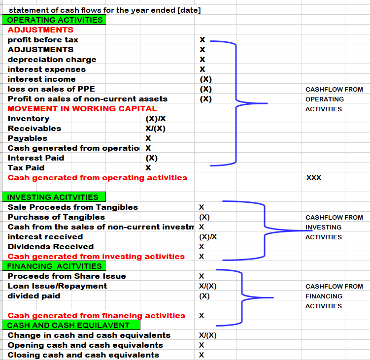 One-on-One Private Tutoring