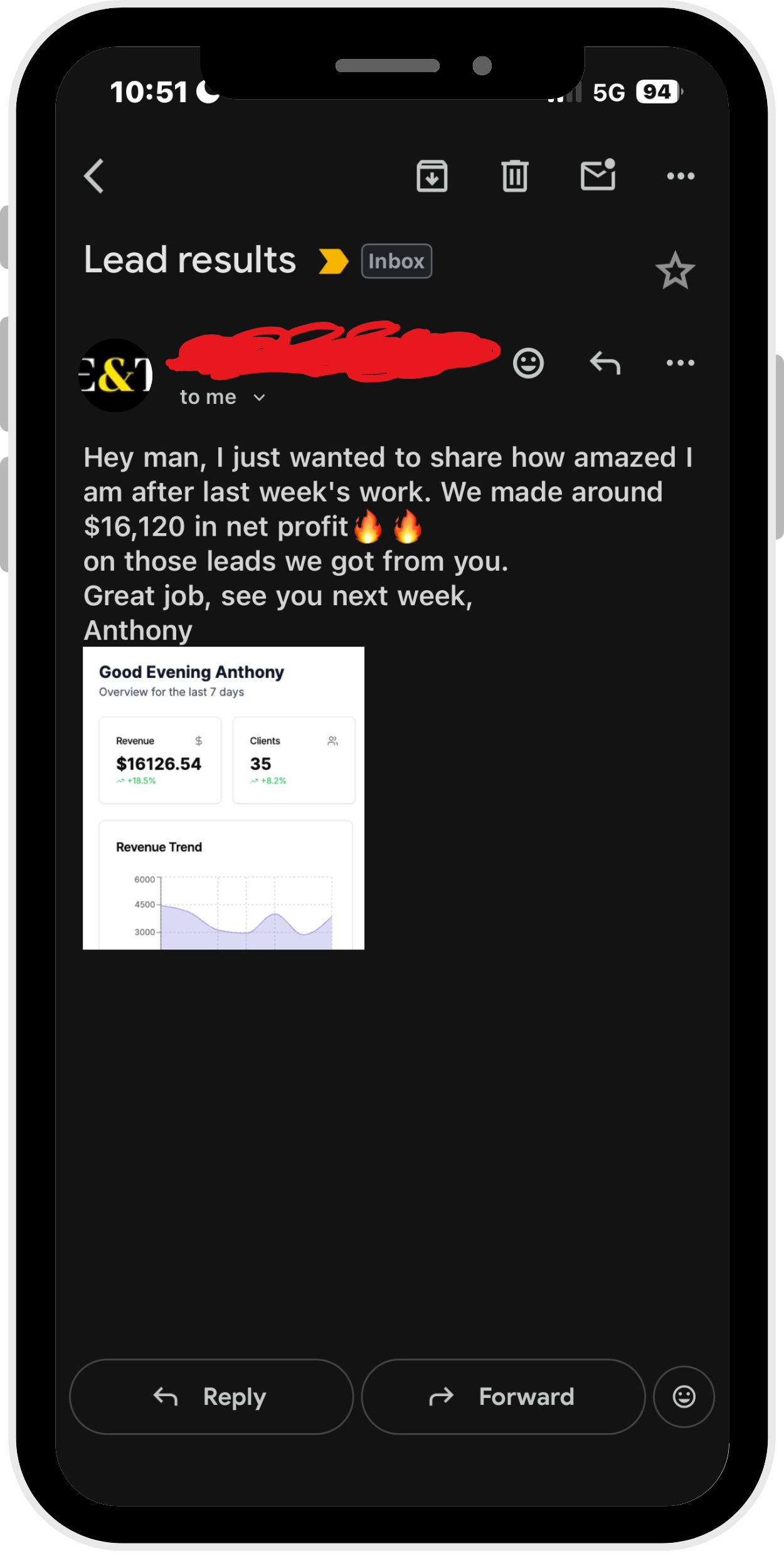 Real-time lead notifications
