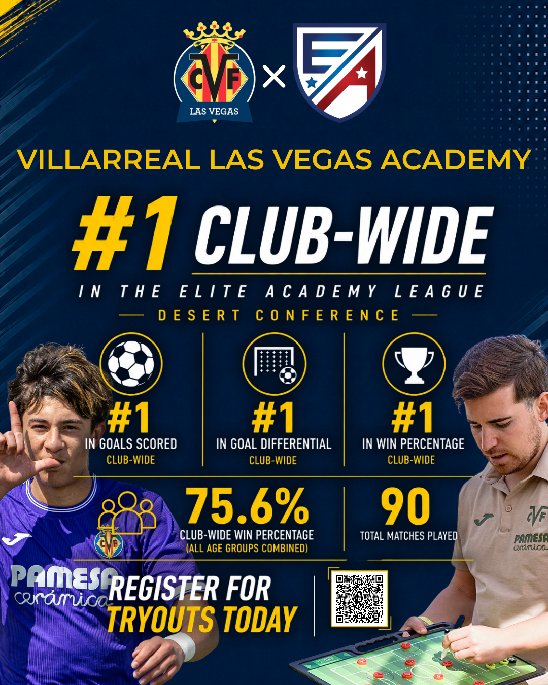 Villarreal Las Vegas EA National Qualifier team
