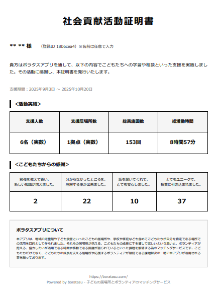 ボランティア証明書のサンプル
