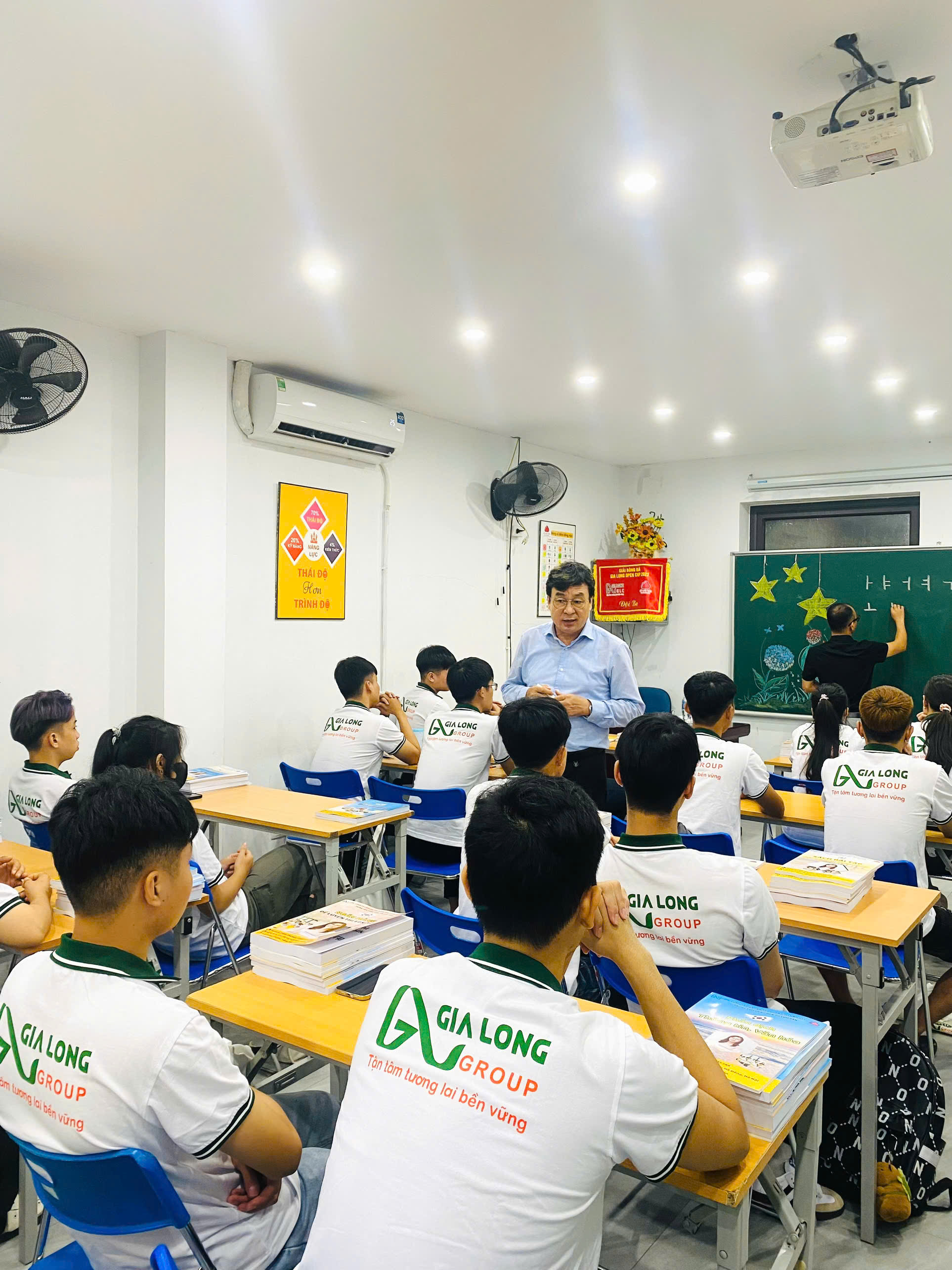 Lớp học Tiếng Hàn Sơ cấp