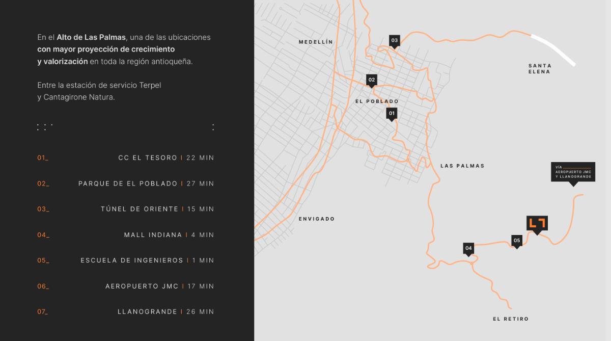 Mapa de Conectividad - Alto de Las Palmas