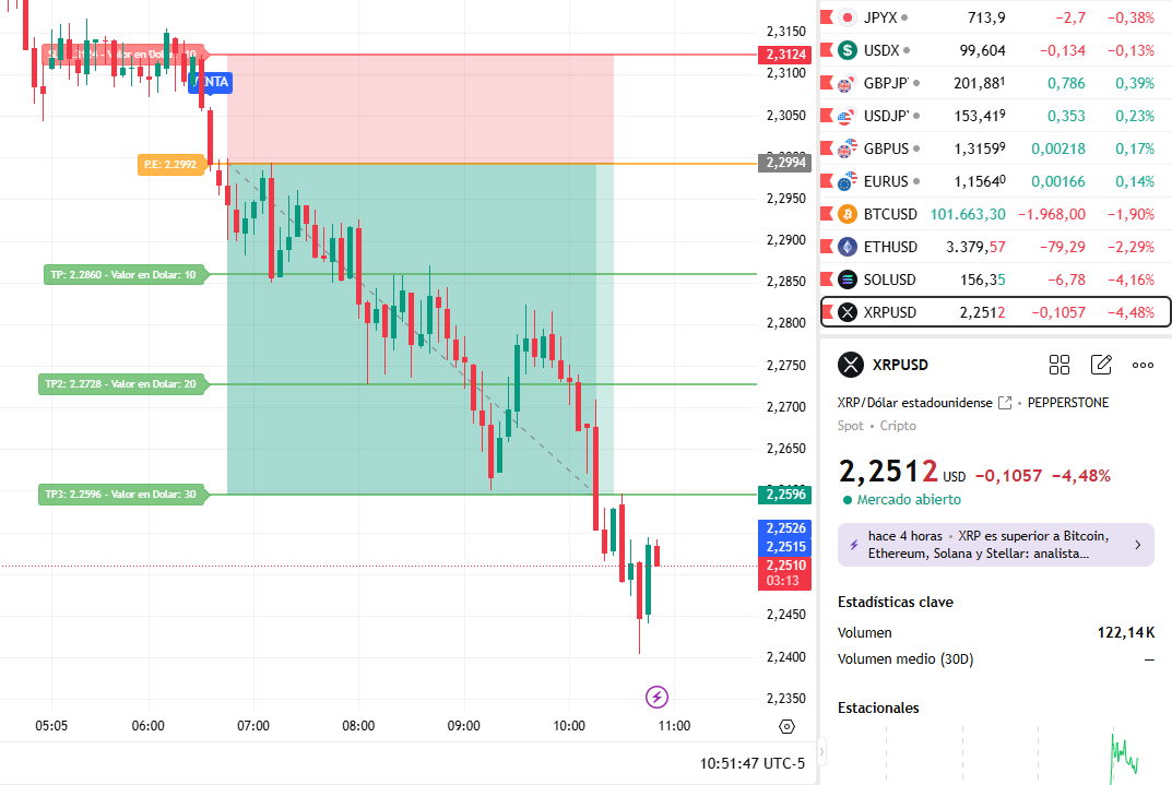 Estrategia EB + ADI con Sistema ADI