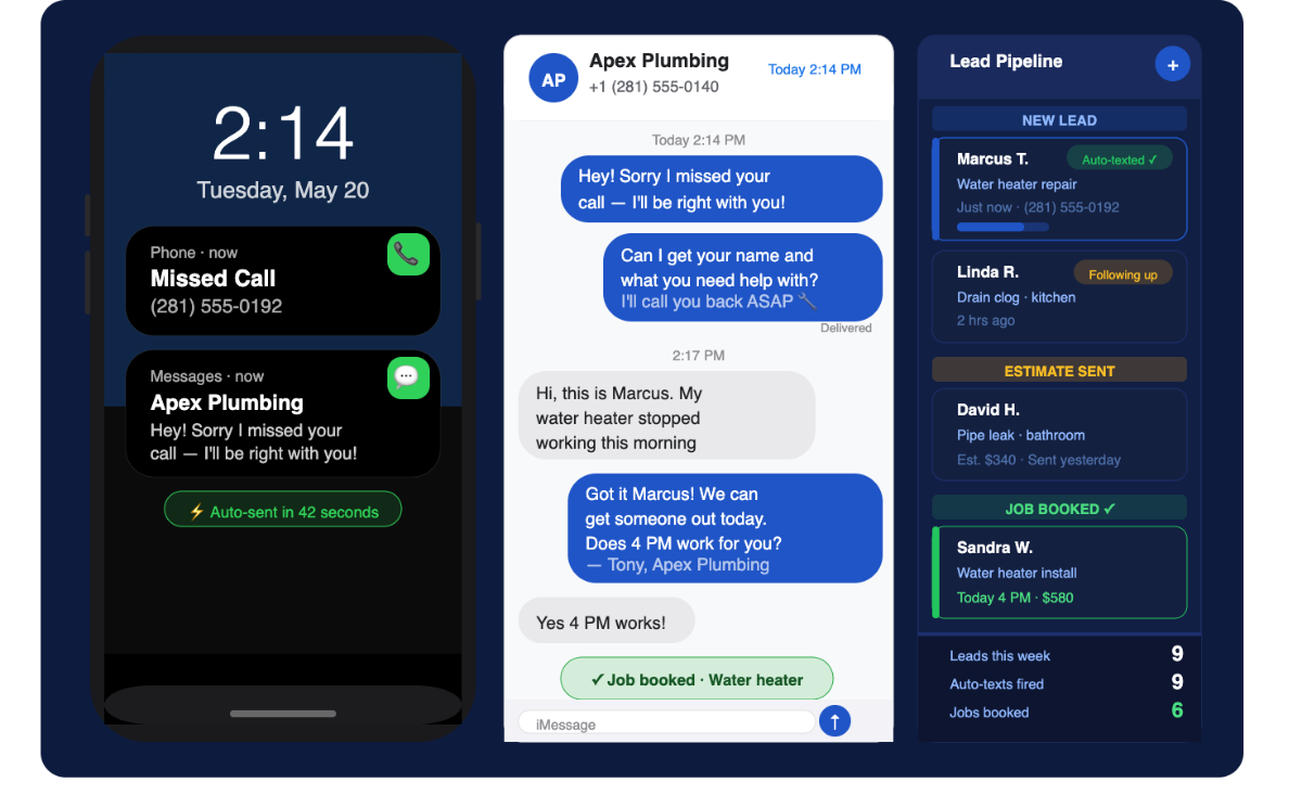 Automated text follow-up for contractor leads on smartphone