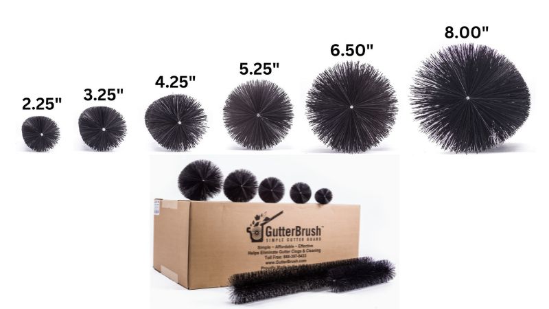 Custom Gutter Solutions