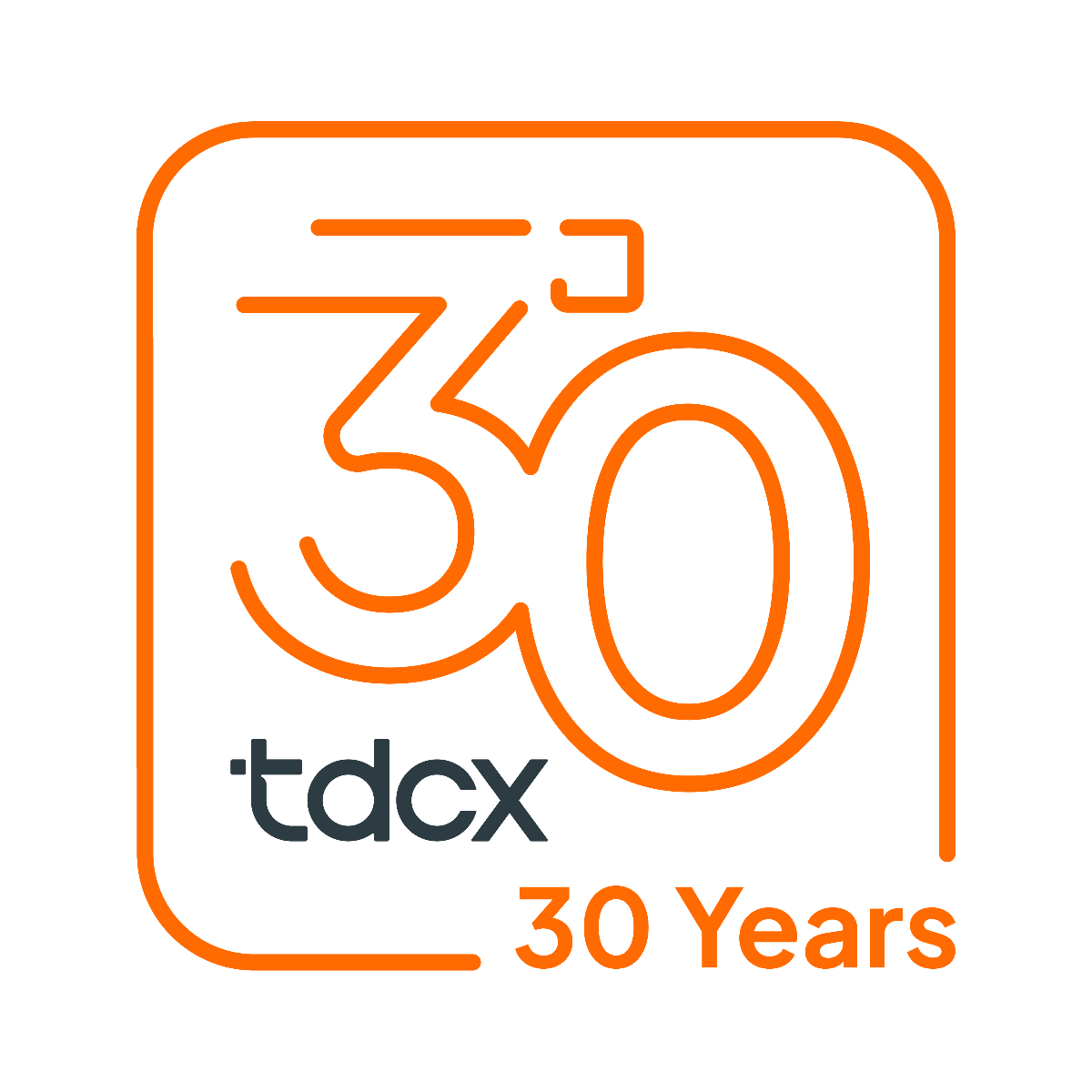 TDCX 30 Years