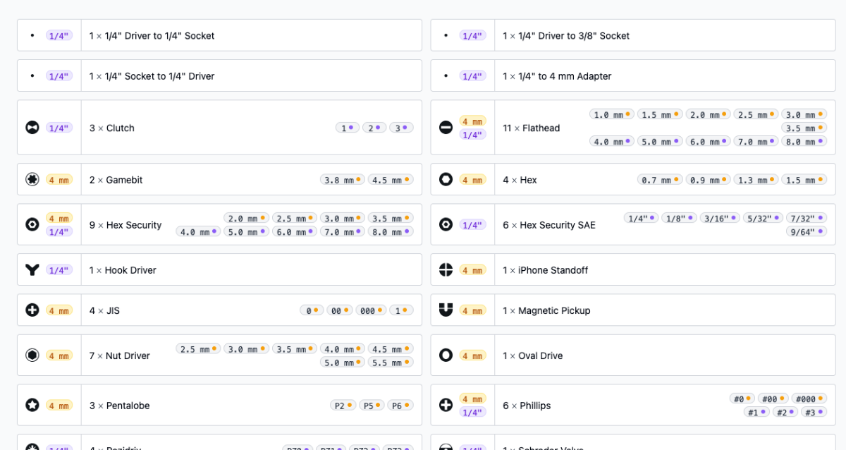 Bits for Everything - iFixit Manta 112-bit visual guide