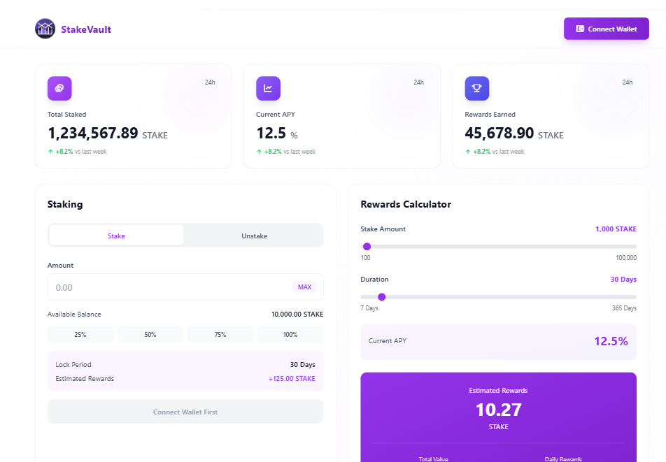 Staking Dashboard Demo