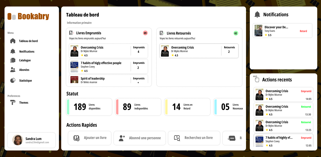 High-Fidelity Dashboard